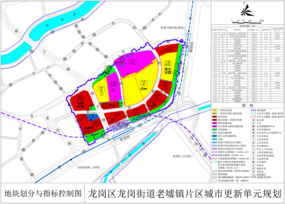 盘点专题 第48页