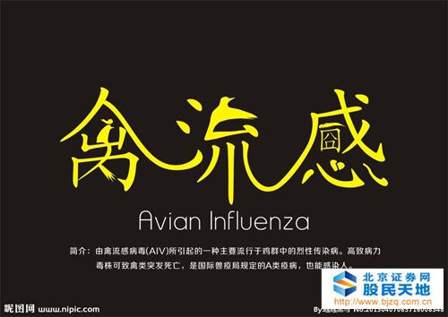 重庆h7n9禽流感最新消息,重庆h7n9禽流感动态资讯