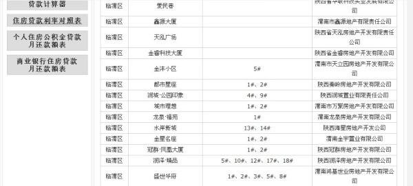 快报纪实 第38页