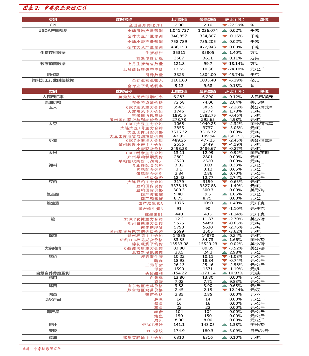 上海最新几个水产市场,上海近期热门水产市场盘点