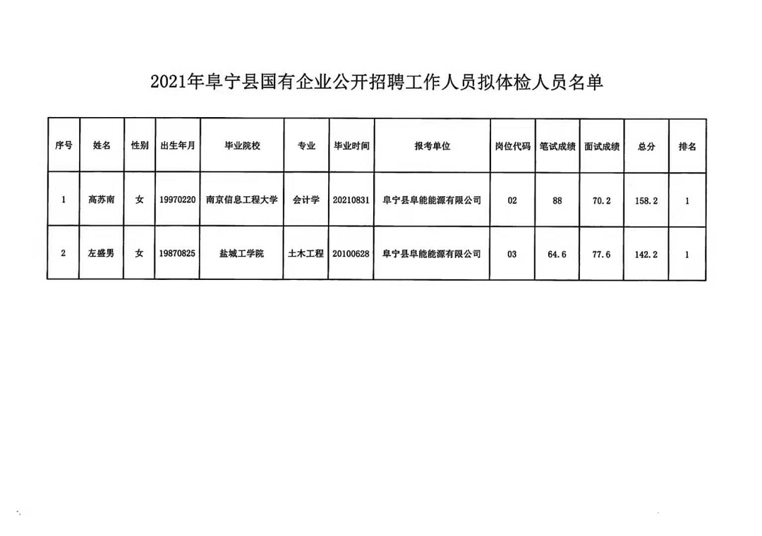 宁夏英才网最新招聘信息,宁夏人才市场招聘资讯更新