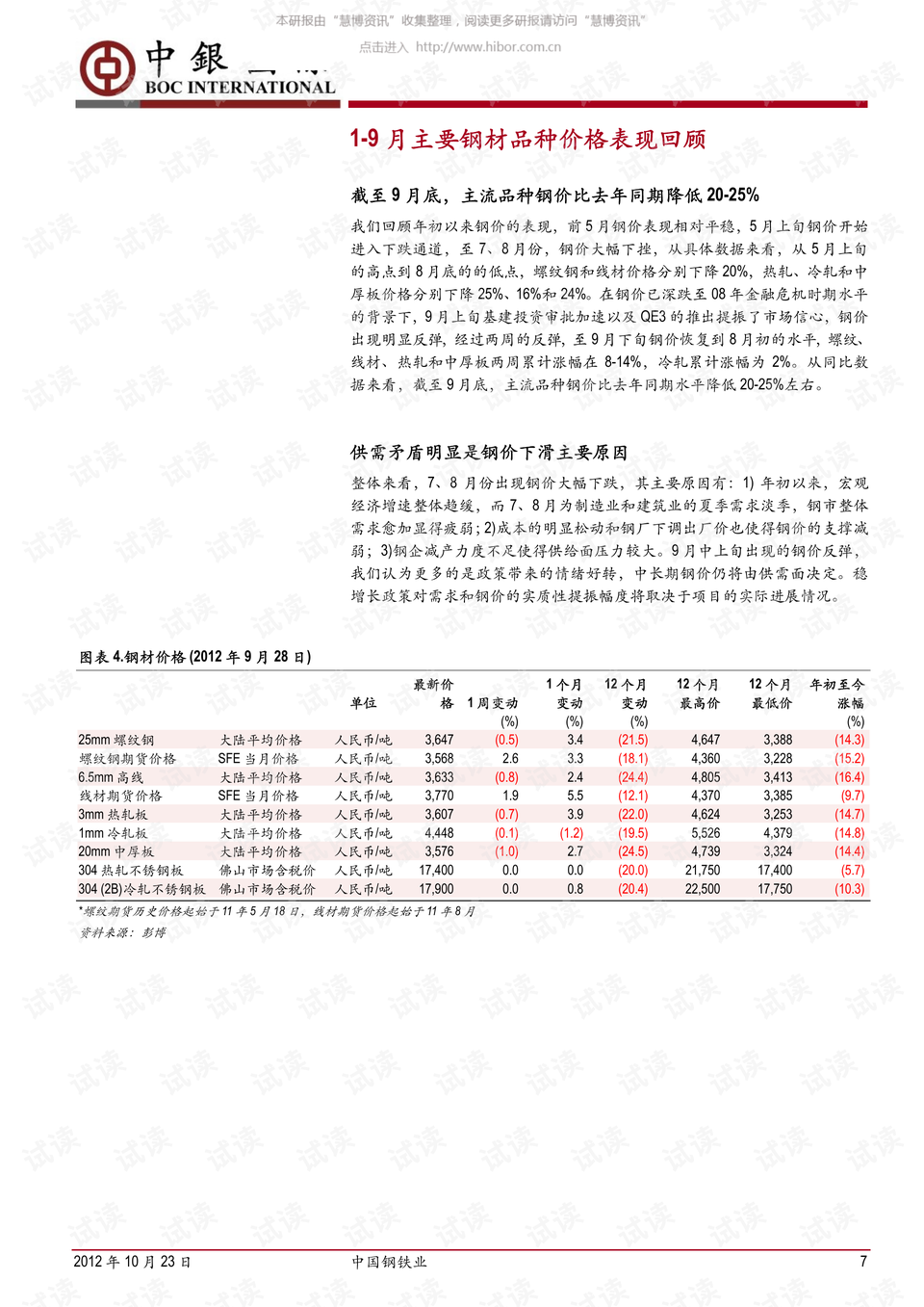 薛家湾最新招聘,“薛家湾招聘信息更新”