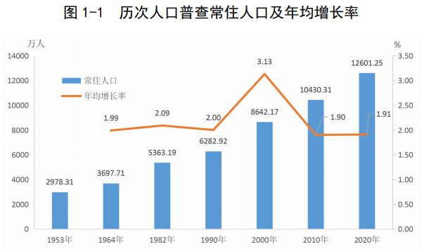 广东副厅干部公示最新,“粤省副厅级干部最新公示”