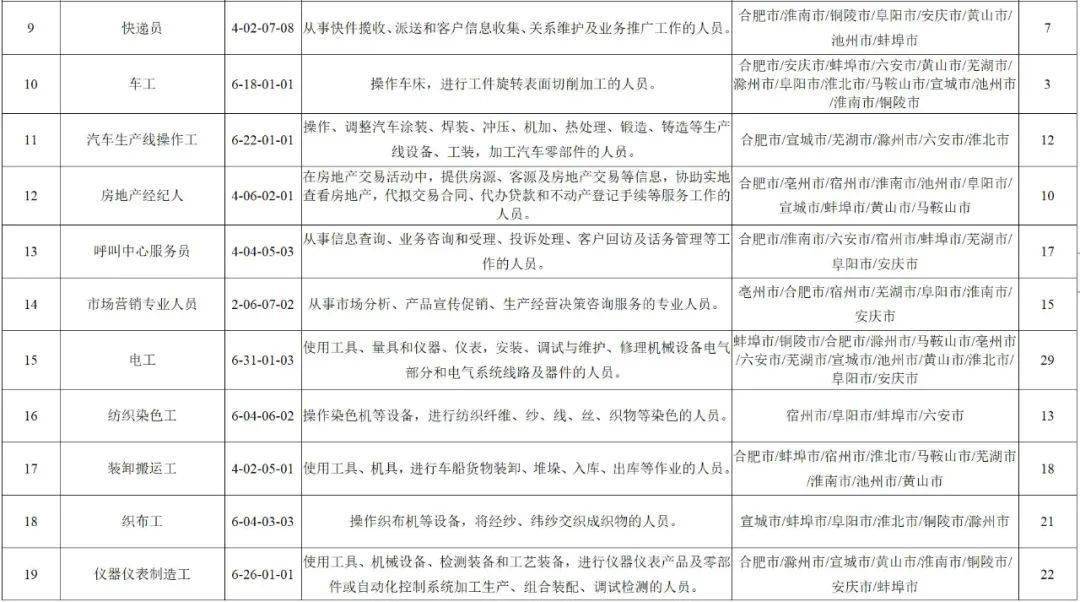 滦南会计招聘最新消息,滦南会计职位最新资讯