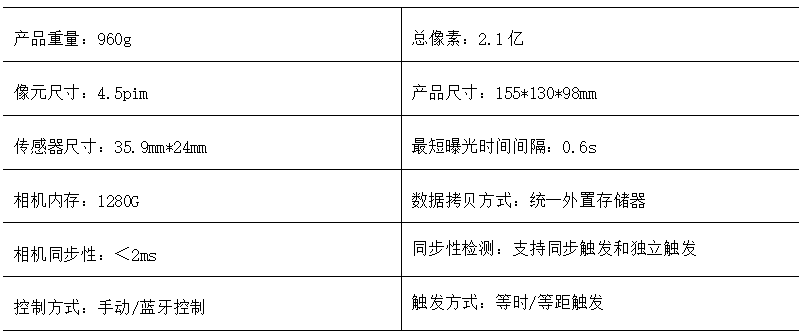 踏歌梦