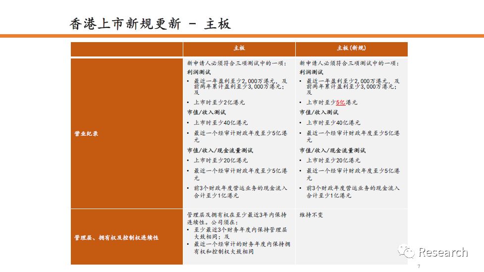 2024香港资料大全正版资料免费｜专心解答解释落实｜主力版C60.536