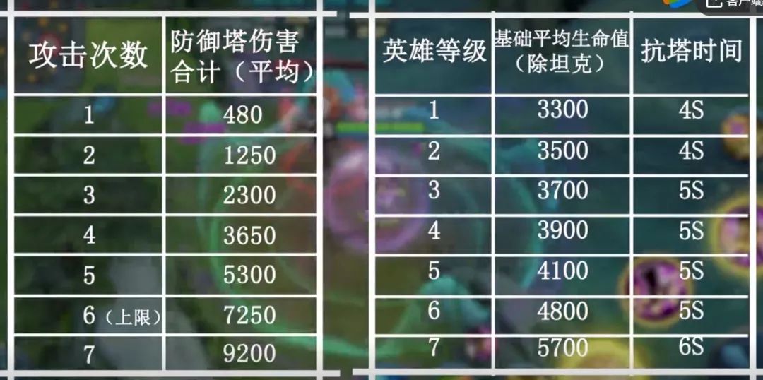 48kccm澳彩资料大全｜探寻百分之百准确预测的秘密｜游戏款I31.869