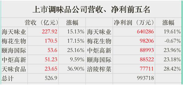 今晚澳门三肖三码开一码｜7月7号的观察报告｜实验品K10.255