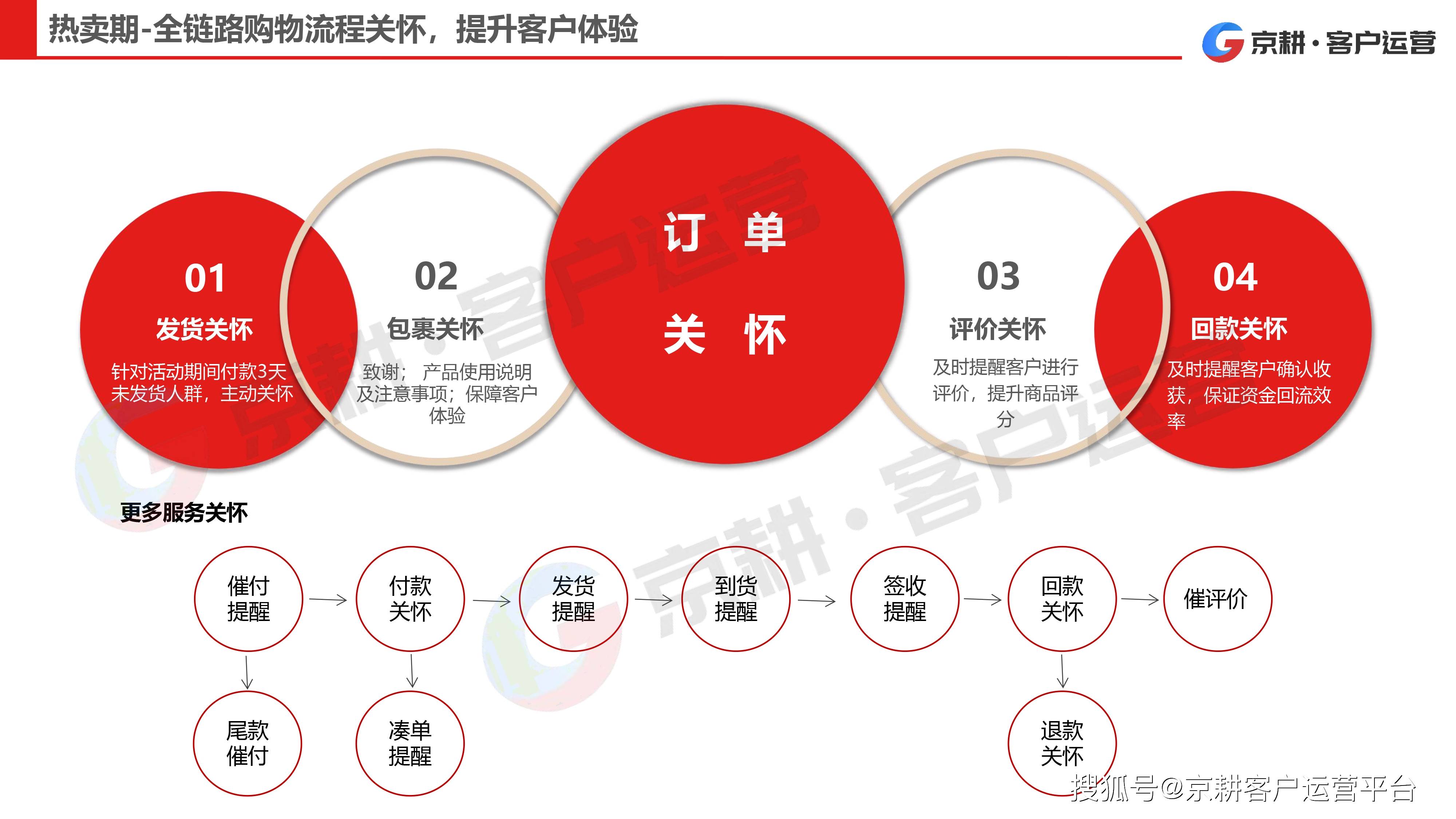 新澳2024年精准资料期期公开不变｜创新策略解答解释思维｜巅峰款L16.984