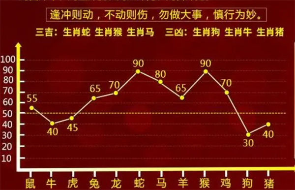 澳门一肖一码100%精准一｜科学评估解析说明｜投入制Q35.167