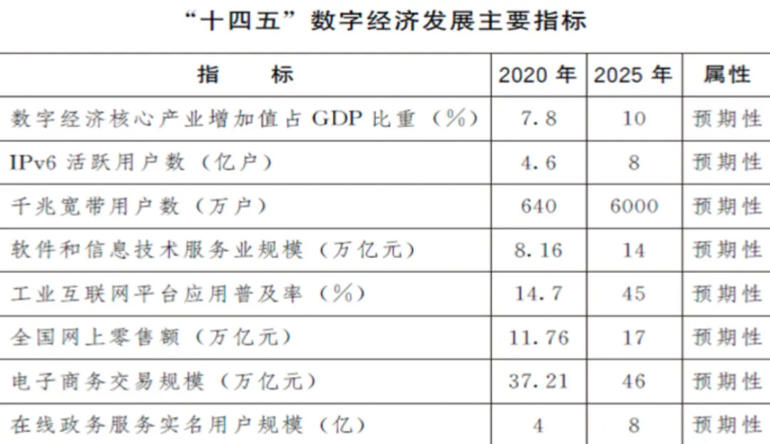 快读直击 第9页