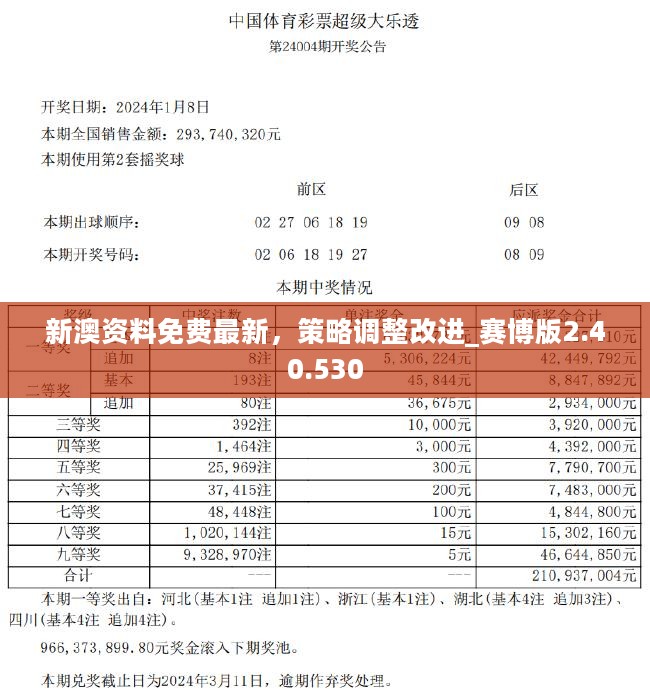 新澳资料免费长期公开吗｜第262期及相关的违法犯罪问题｜理财版B36.49