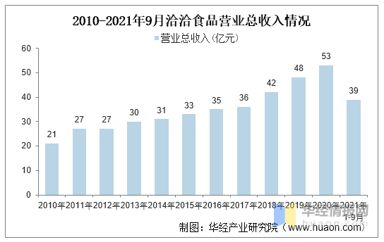 香港正版资料免费大全年使用方法｜前景研判解析落实｜稀缺款Z52.853