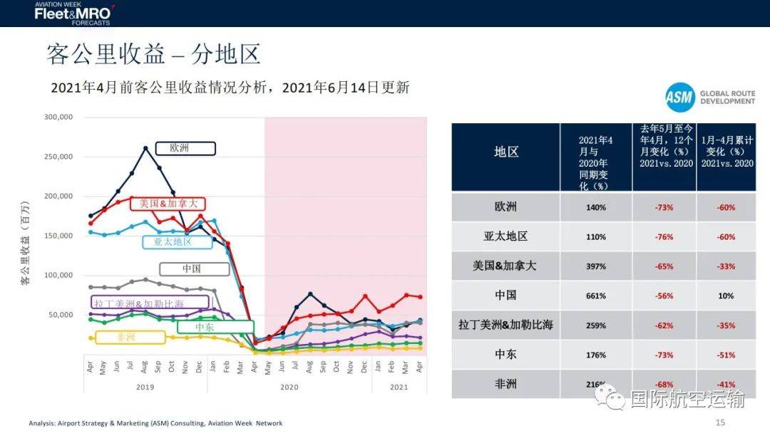 新澳最新版精准特｜专业分析说明｜轻量版A48.864