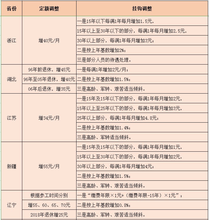 2024澳门正版精准资料86期｜朴实计划解答说明｜便宜款W79.567