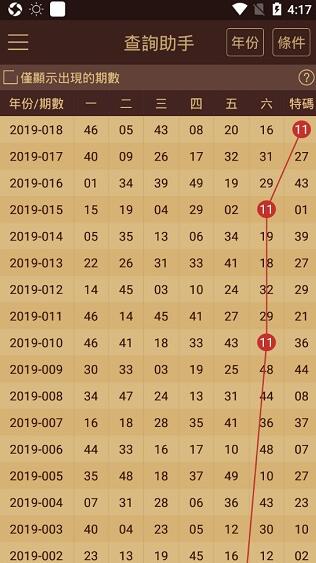 2024年新澳门王中王资料｜动态解答解释落实｜快速版F54.914