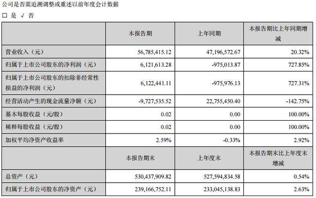 新澳门一码一肖一特一中2024高考｜实时数据解释定义｜集成版T12.49