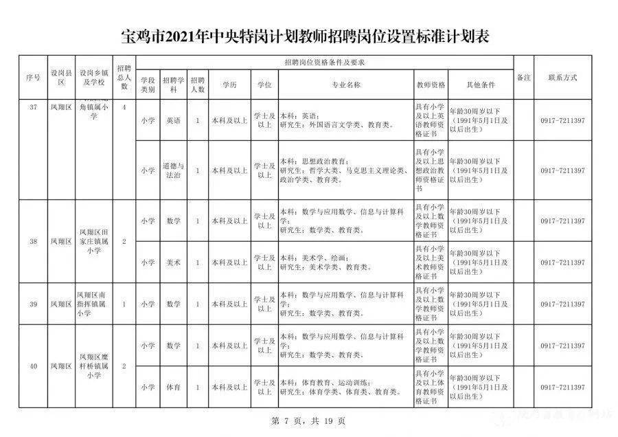 快报纪实 第5页