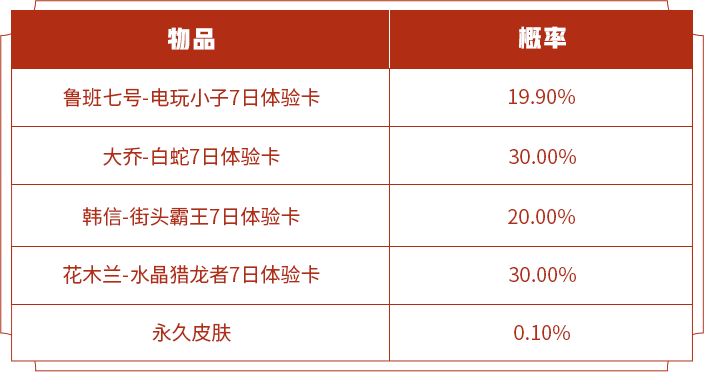 魅可最新优惠代码,魅可限时折扣码