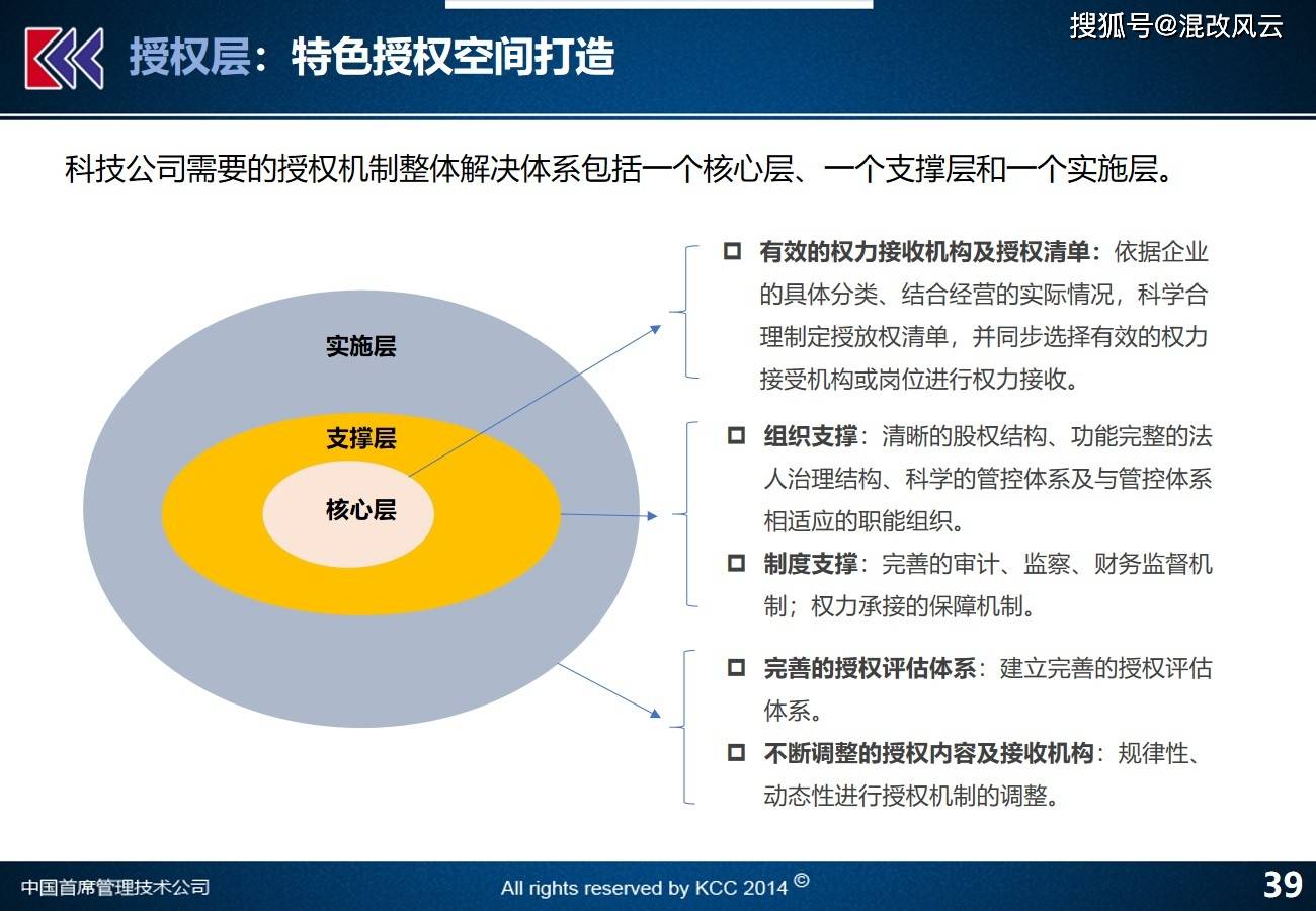 微软最新科技,微软尖端科技解析