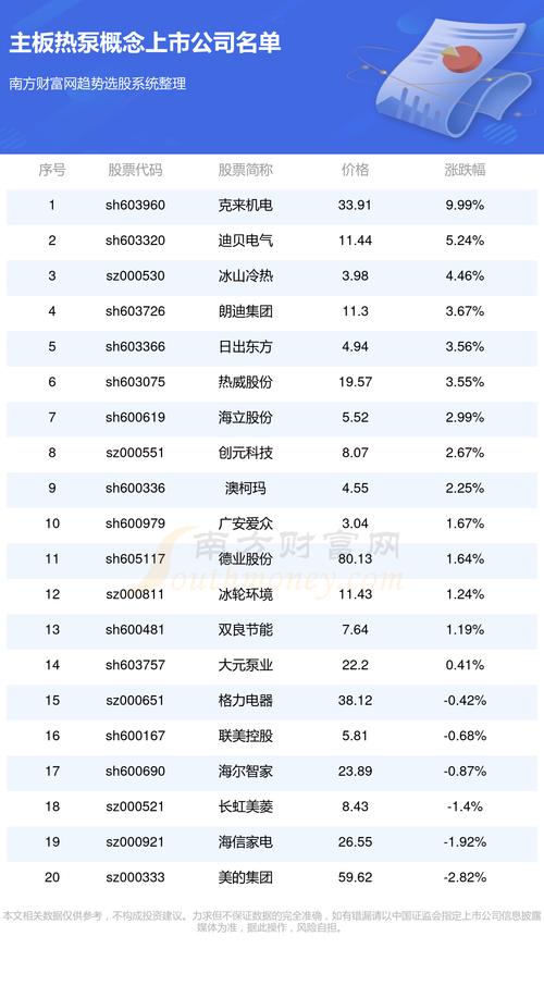 600677最新消息,600677最新资讯