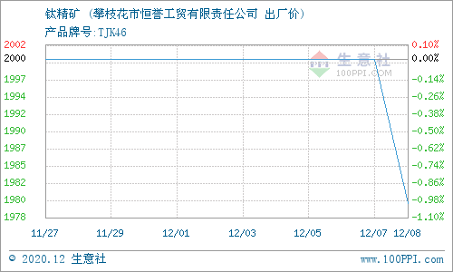 国内最近新闻 第141页