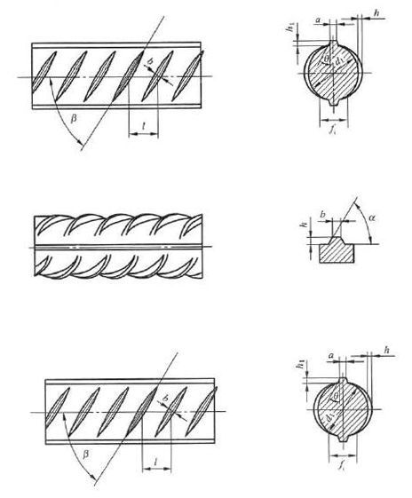 钢筋混凝土用热轧带肋钢筋最新版(新版热轧带肋钢筋标准解读)