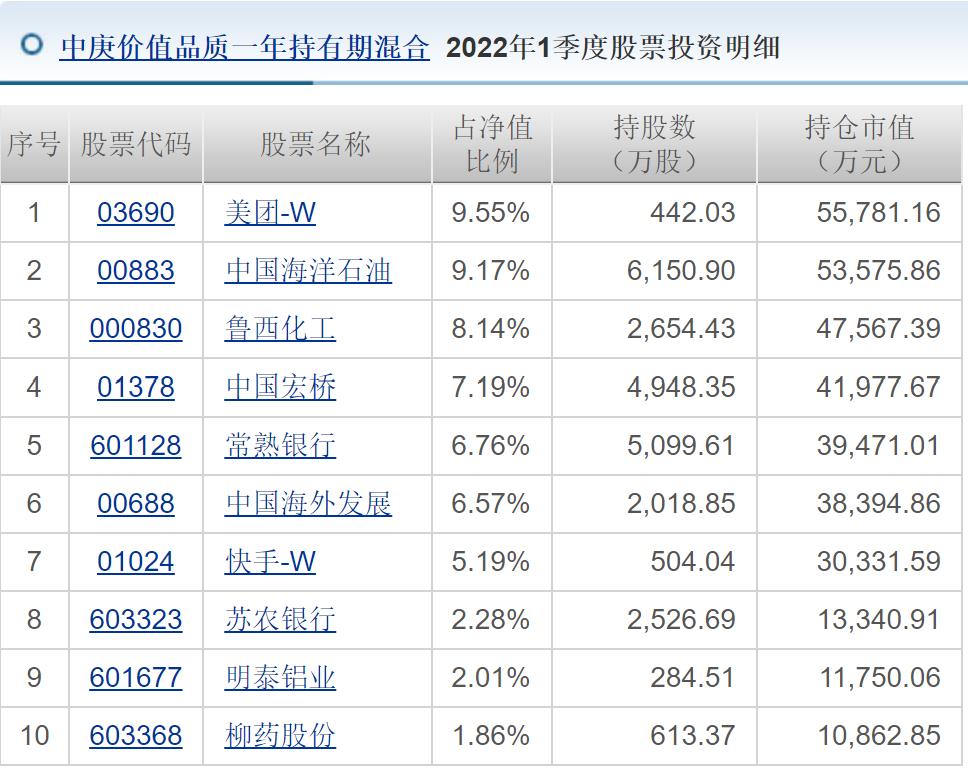 中国宏桥港股最新消息｜宏桥港股动态速递