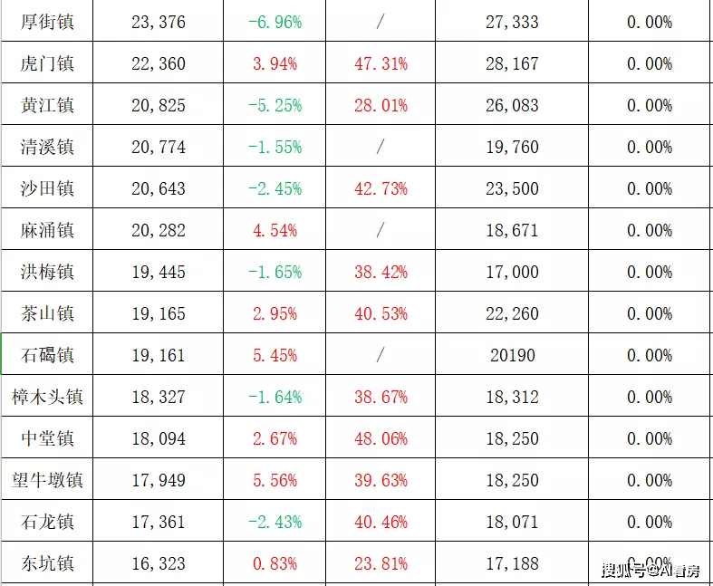 新津工业园区最新招聘｜新津工业园招聘信息发布