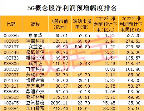 九千兆最新消息｜“九千兆资讯速递”