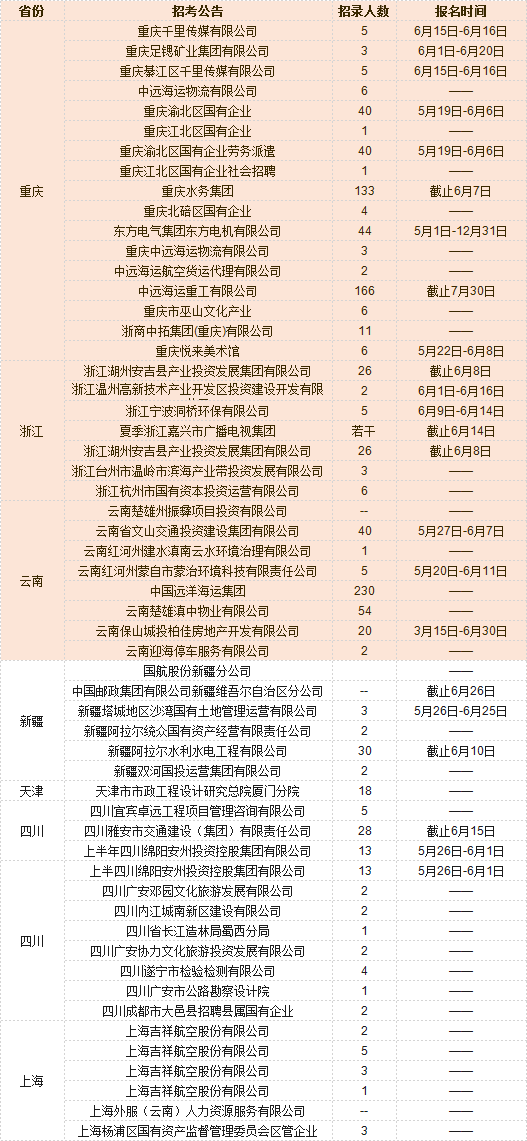 国内最近新闻 第98页