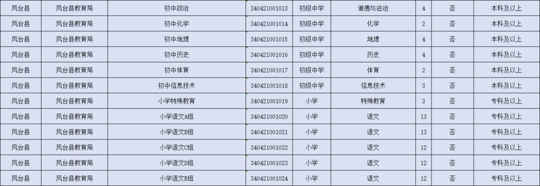 国内最近新闻 第97页