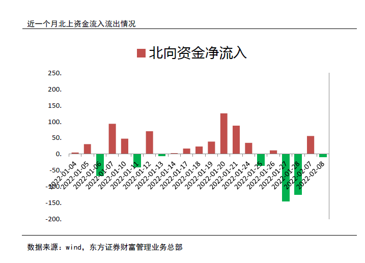 阿普米司特片的最新价格-药价涨跌无忧，阿普米司特片价格新低