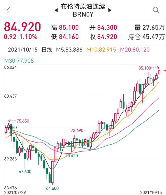 “国家油价调整新篇章，共创能源消费新优势”