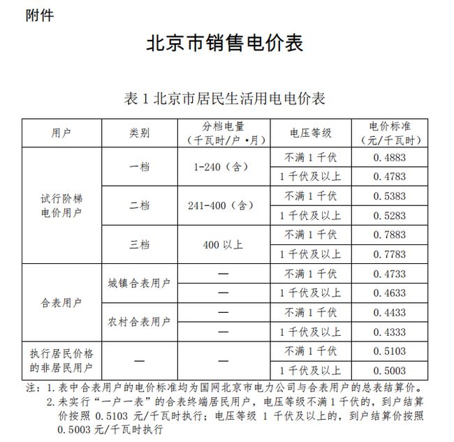 遂宁市船山区喜报频传，美好资讯一览