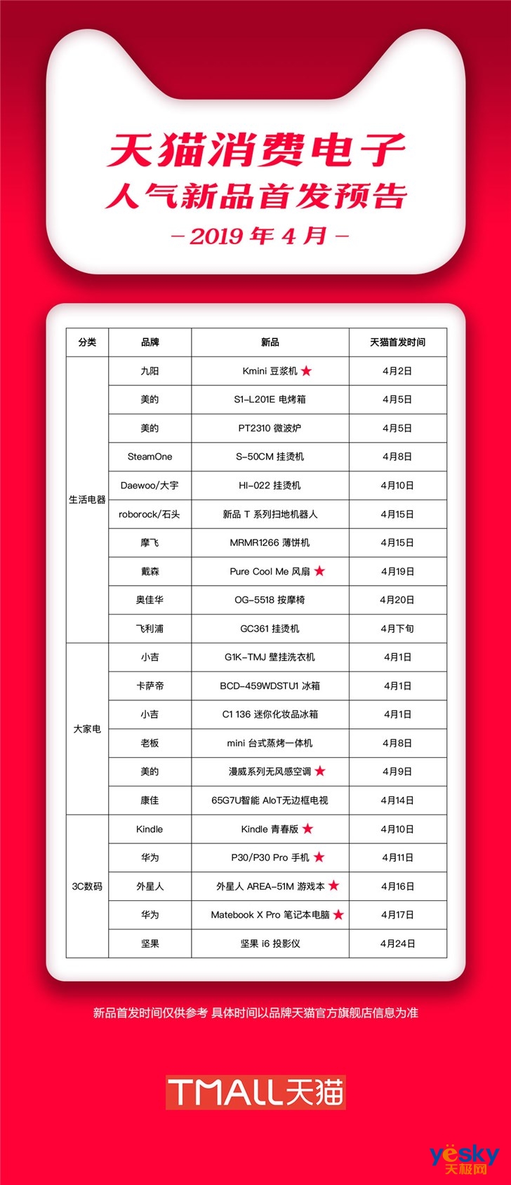 天猫发布最新官方资讯公告