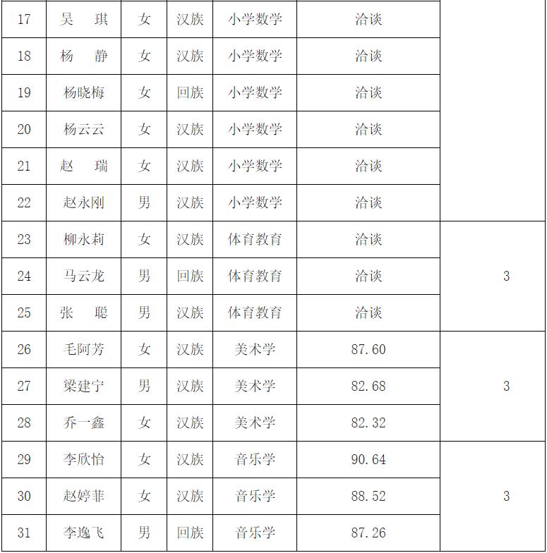 热烈庆祝贺兰企业全新招聘季盛大开启！招聘信息全面更新，不容错过！