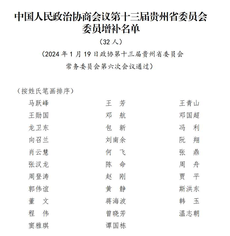 贵州省今日揭晓最新一轮人事任命动态