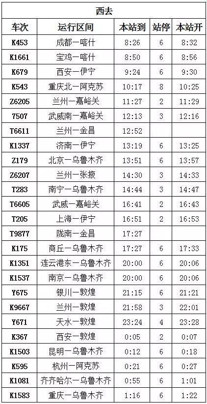 章丘火车站全新列车时刻表速览，实时更新信息一览无遗