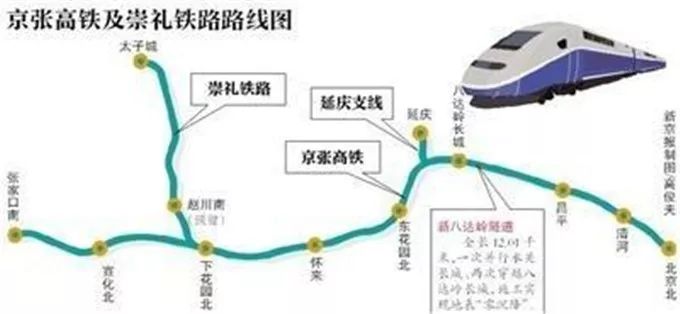 京张呼高铁最新进展与动态揭晓